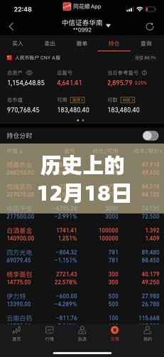 12月18日与e码通的飞天奇遇，实时到账的温馨故事
