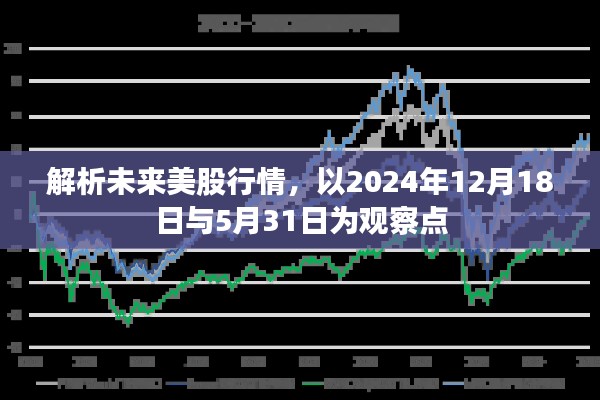解析未来美股行情,以观察点2024年12月18日与5月31日的市场走向分析