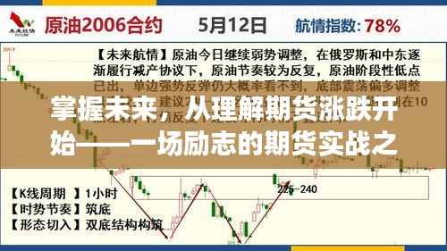 掌握未来，期货实战之旅，解读涨跌背后的奥秘