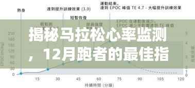 揭秘马拉松心率监测,跑者必备的12月最佳指南