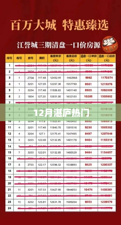 湛庐十二月热门好书推荐