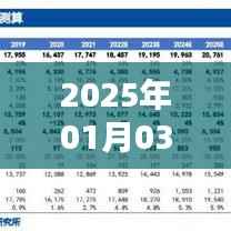 淘宝热门工具推荐,一站式解决购物需求的必备利器