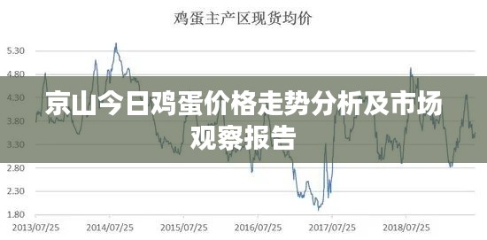 京山今日鸡蛋价格走势分析及市场观察报告