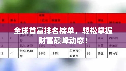 全球首富排名榜单,轻松掌握财富巅峰动态!