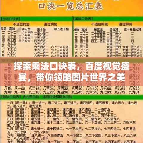 探索乘法口诀表,百度视觉盛宴,带你领略图片世界之美