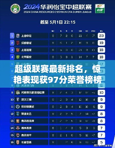 超级联赛最新排名,惊艳表现获97分荣誉榜榜首