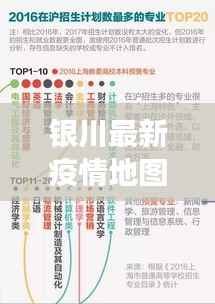 银川最新疫情地图揭秘,全面洞悉疫情现状与趋势发展