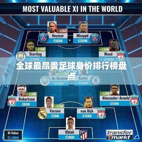 全球最昂贵足球身价排行榜盘点