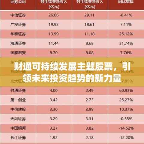 财通可持续发展主题股票,引领未来投资趋势的新力量