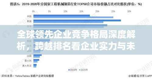 全球领先企业竞争格局深度解析,跨越排名看企业实力与未来展望