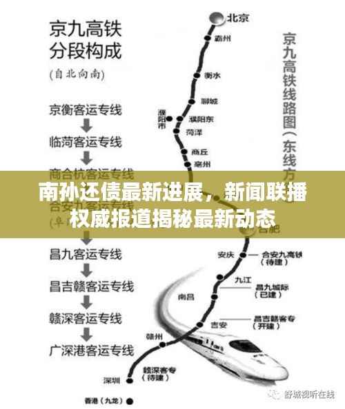 南孙还债最新进展,新闻联播权威报道揭秘最新动态