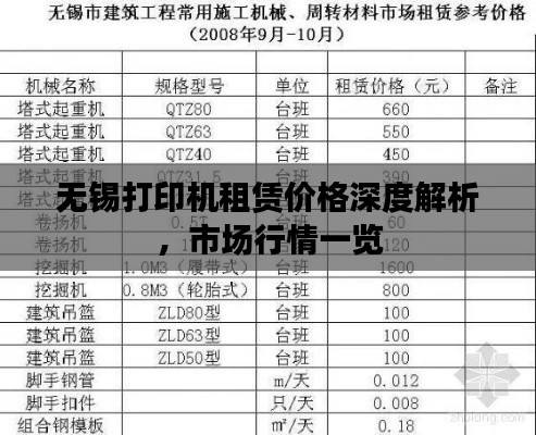 无锡打印机租赁价格深度解析,市场行情一览