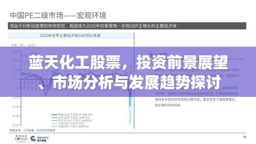 蓝天化工股票,投资前景展望、市场分析与发展趋势探讨