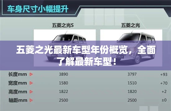 五菱之光最新车型年份概览,全面了解最新车型!