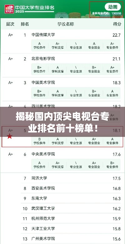 揭秘国内顶尖电视台专业排名前十榜单!